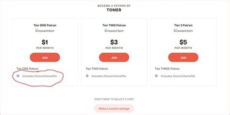 patreon discord benefits|Discord Benefits Implementation 